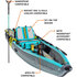 Bote Lono 12'6 Aero Gonflable Kayak - Bug Slinger 126iLN22BS