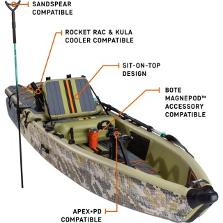 Bote Lono 12'6 Aero Gonflable Kayak - Verge Camo 126Iln22Vc