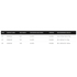 Radar Senate Pro Build Ski Nautique - Textreme / Neon Green