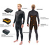 Dakine Mission 4/3Mm Chest-Zip Combinaison Intégrale - Noir Dk22M43Cz
