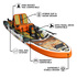 2024 Sup Gonflable Bote Rackham Aero 12'4 Pedal Drive - Bug Slinger