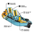Kayak Gonflable Pour Deux Personnes Bote Zeppelin Aero 12'6 - Native Paradise
