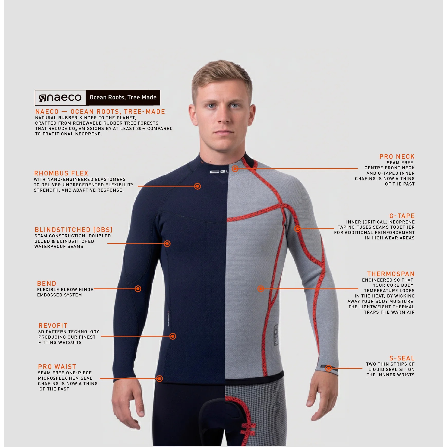 Haut De Combinaison De Plongée Gul Code Zero X Naeco 3 Mm Gbs Thermo 2027
