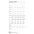 Planche Wingfoil North Swell Wave - Titane 220010