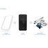 Kit Quad Verrouillage Bike Mount For Iphone 5 / 5S