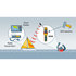 Ocean Signal Rescueme Mob1 Ais Man Board System Plus